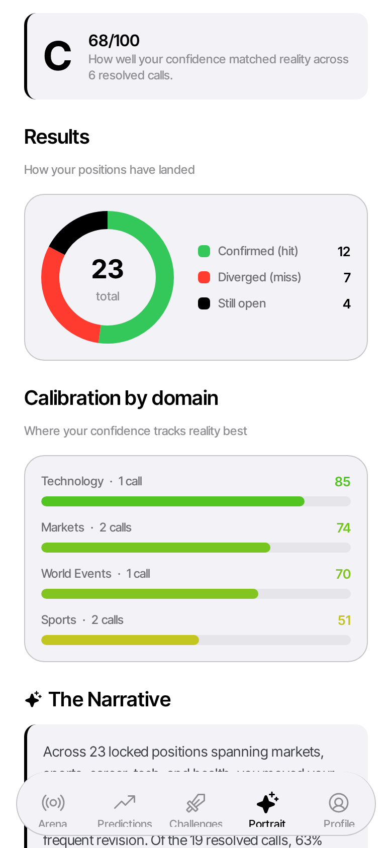 Calibration by domain